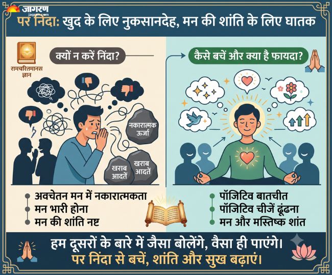 पर निंदा करना क्यों हैं गलत